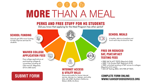 FJUHSD Meals
